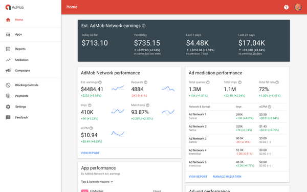 screenshot of Google AdMob